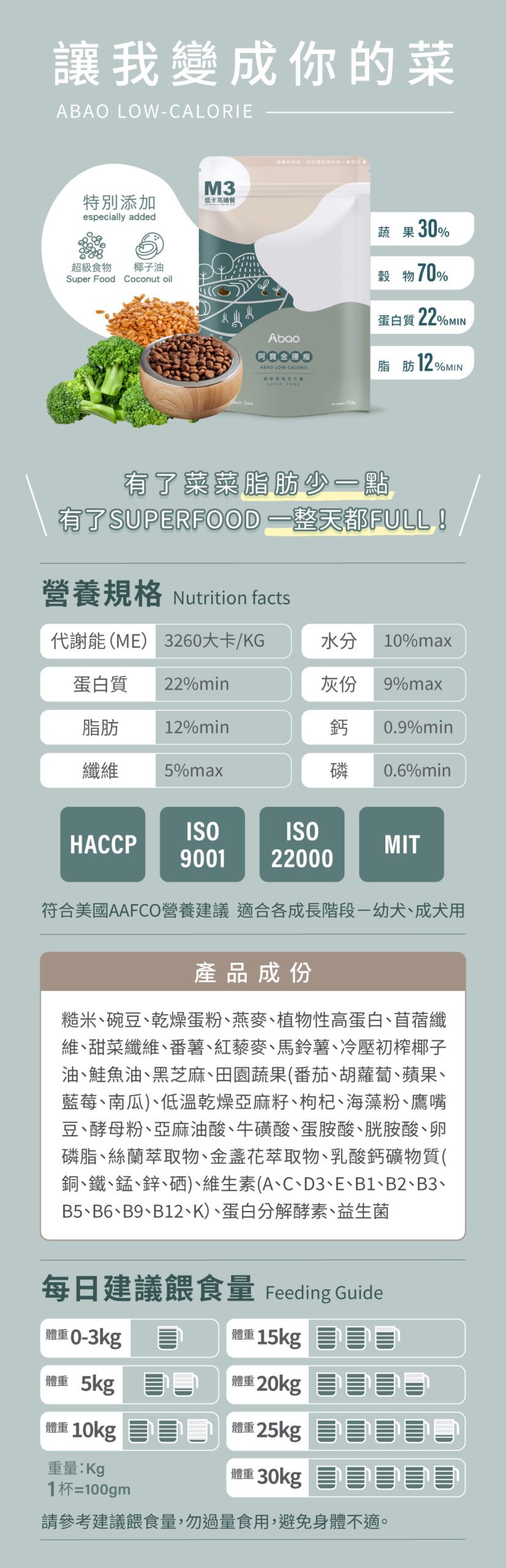 【Abao】經典拌飯犬糧3入組合包