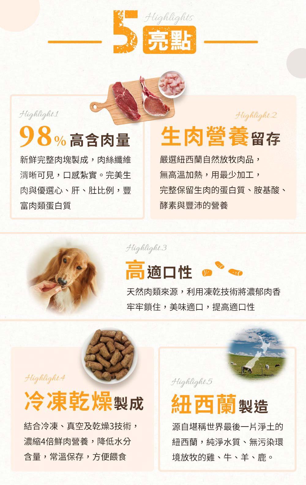 【超躍】犬用｜98%冷凍乾燥生食餐