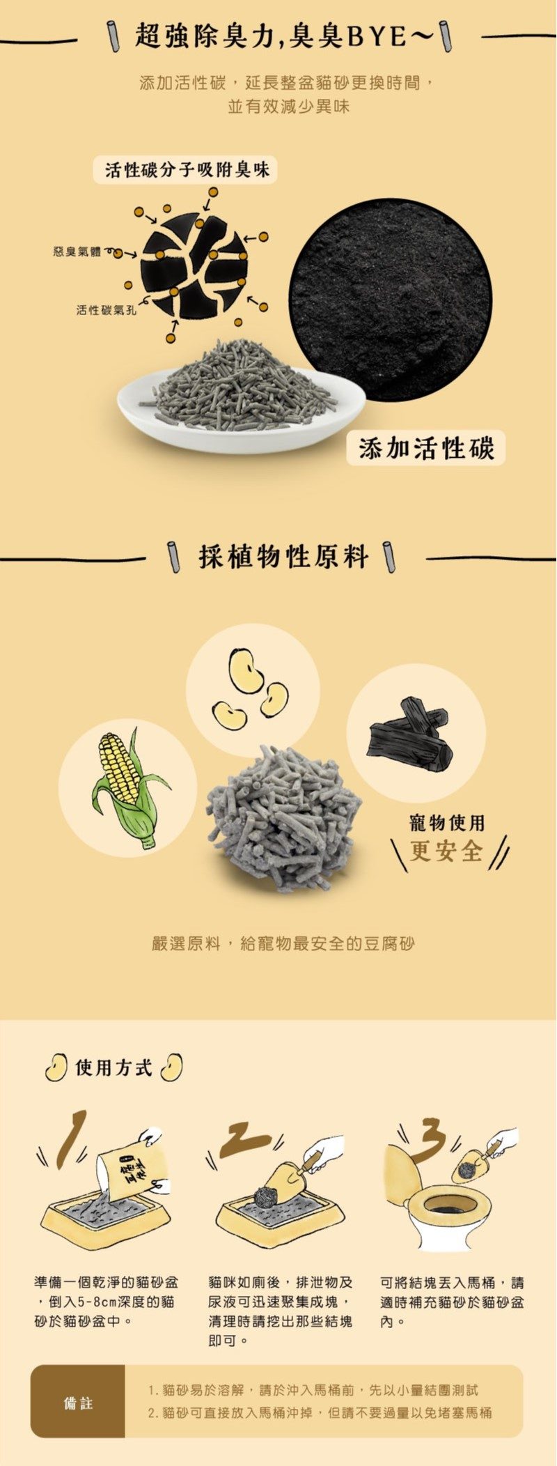 豆腐先生 超細活性碳豆腐貓砂 7L