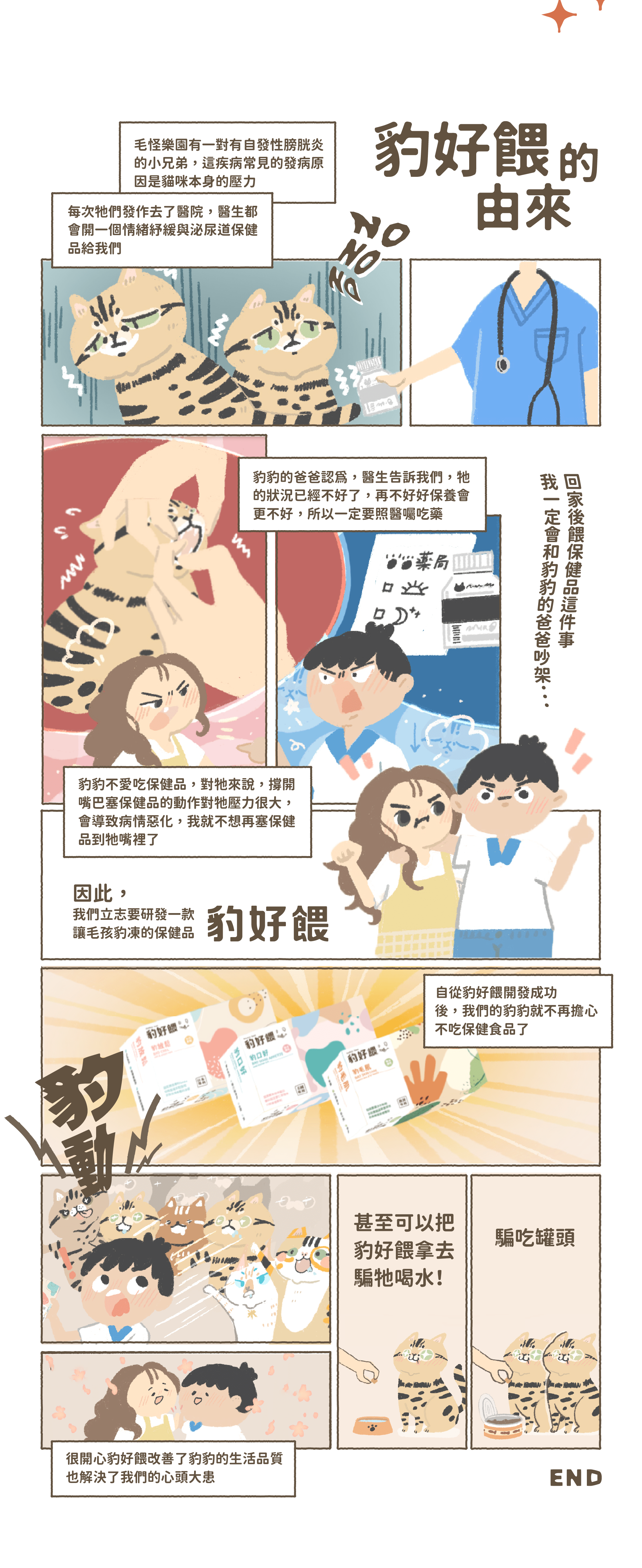 【毛怪樂園】豹好餵凍乾保健品60顆/盒系列