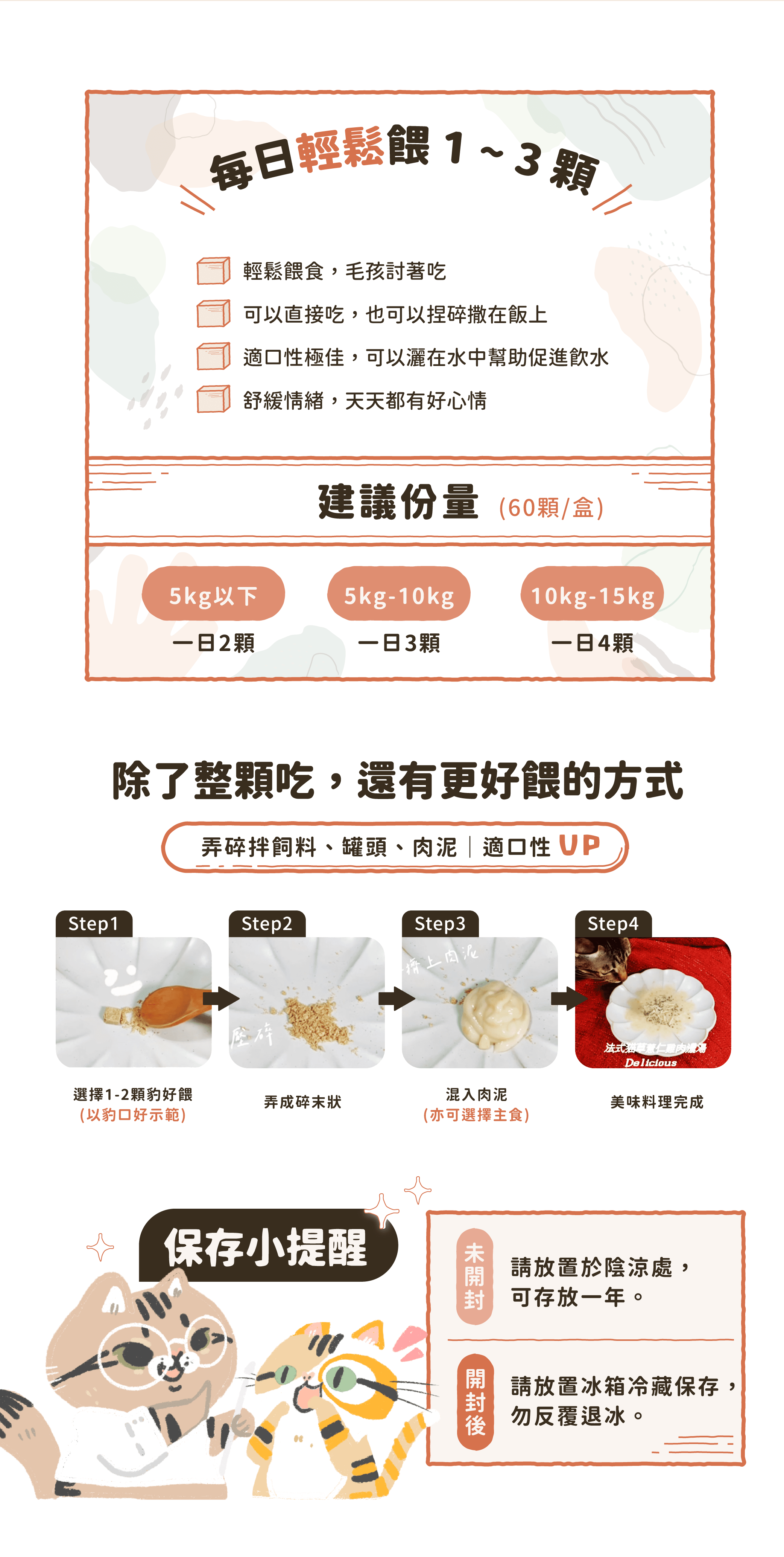 【毛怪樂園】豹好餵凍乾保健品60顆/盒系列