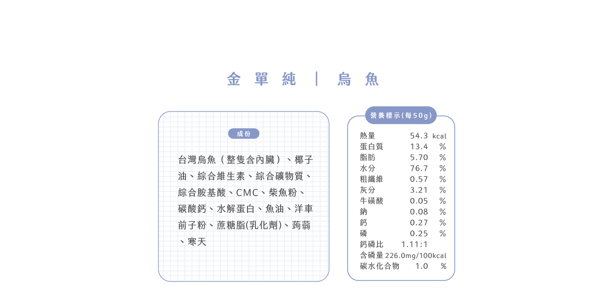 【毛怪樂園】金單純單一肉源貓主食餐包系列