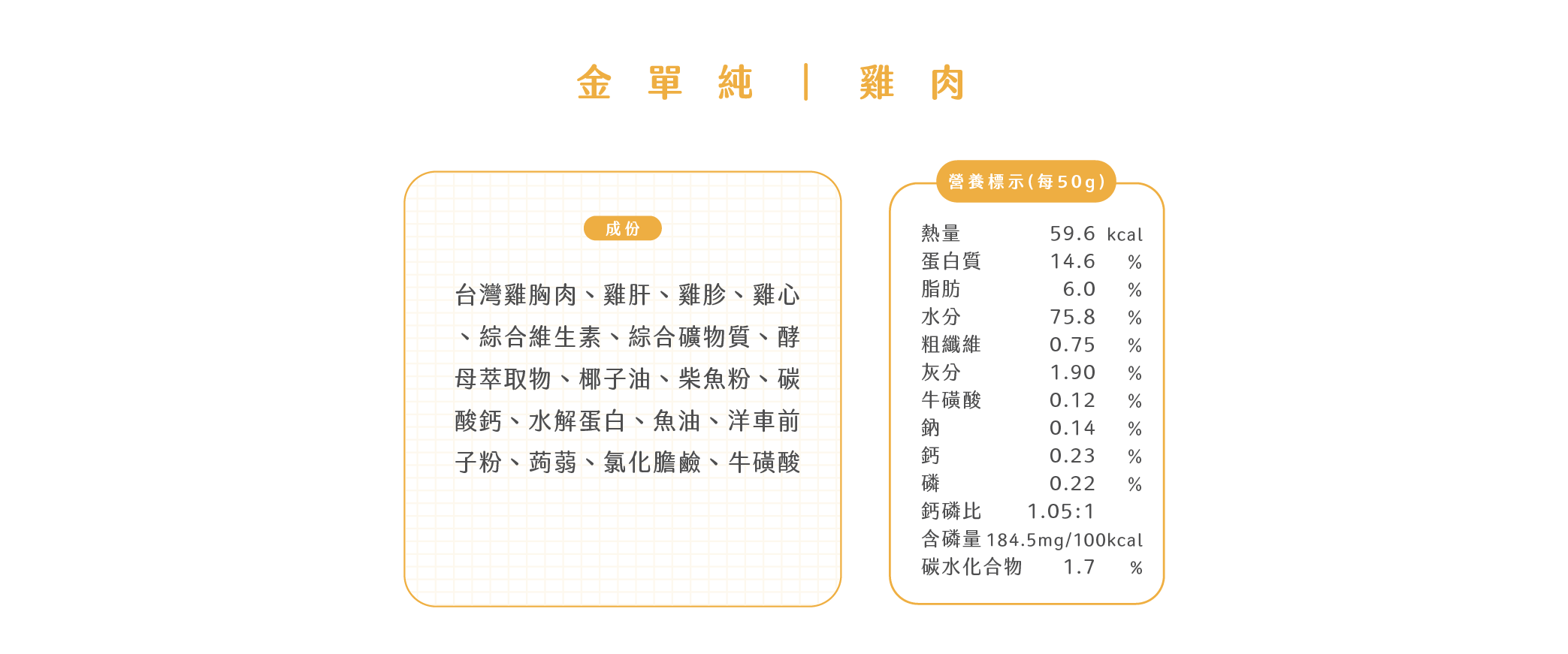 【毛怪樂園】金單純單一肉源貓主食餐包系列