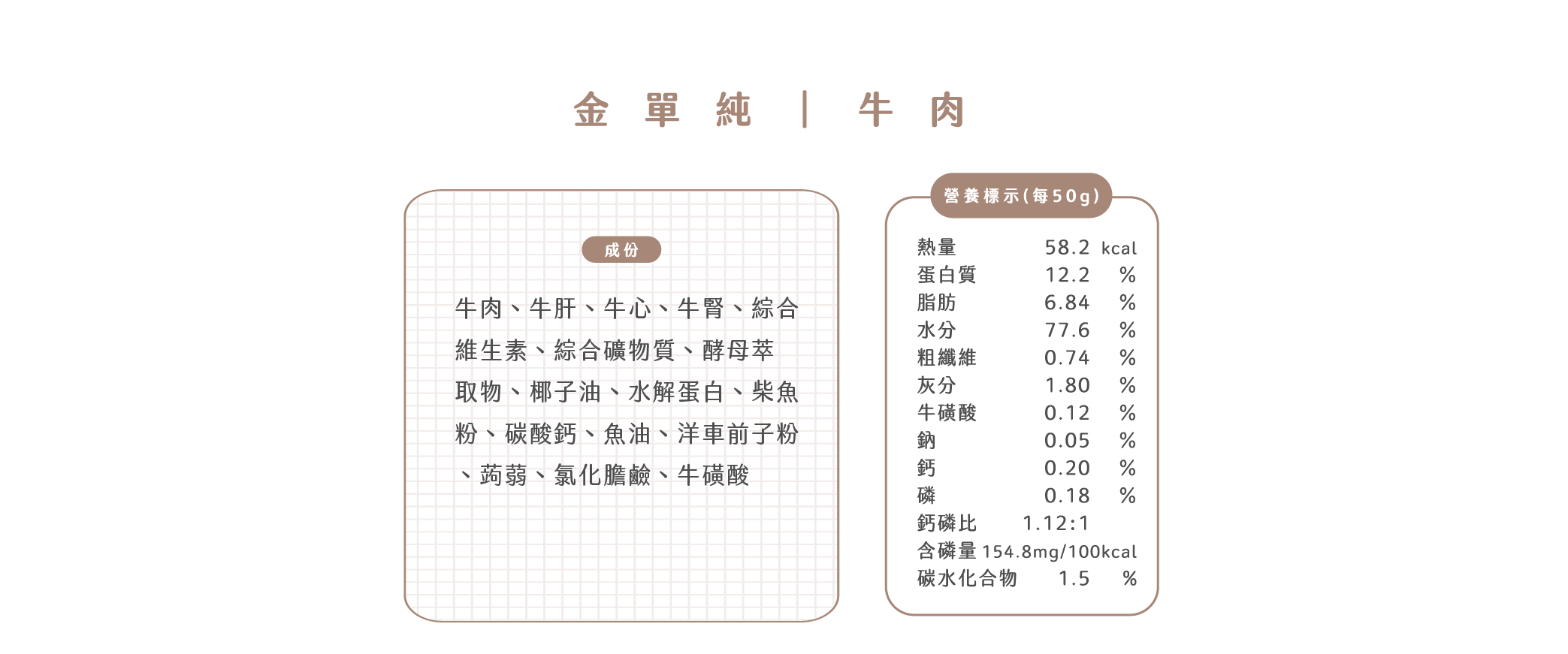 【毛怪樂園】金單純單一肉源貓主食餐包系列