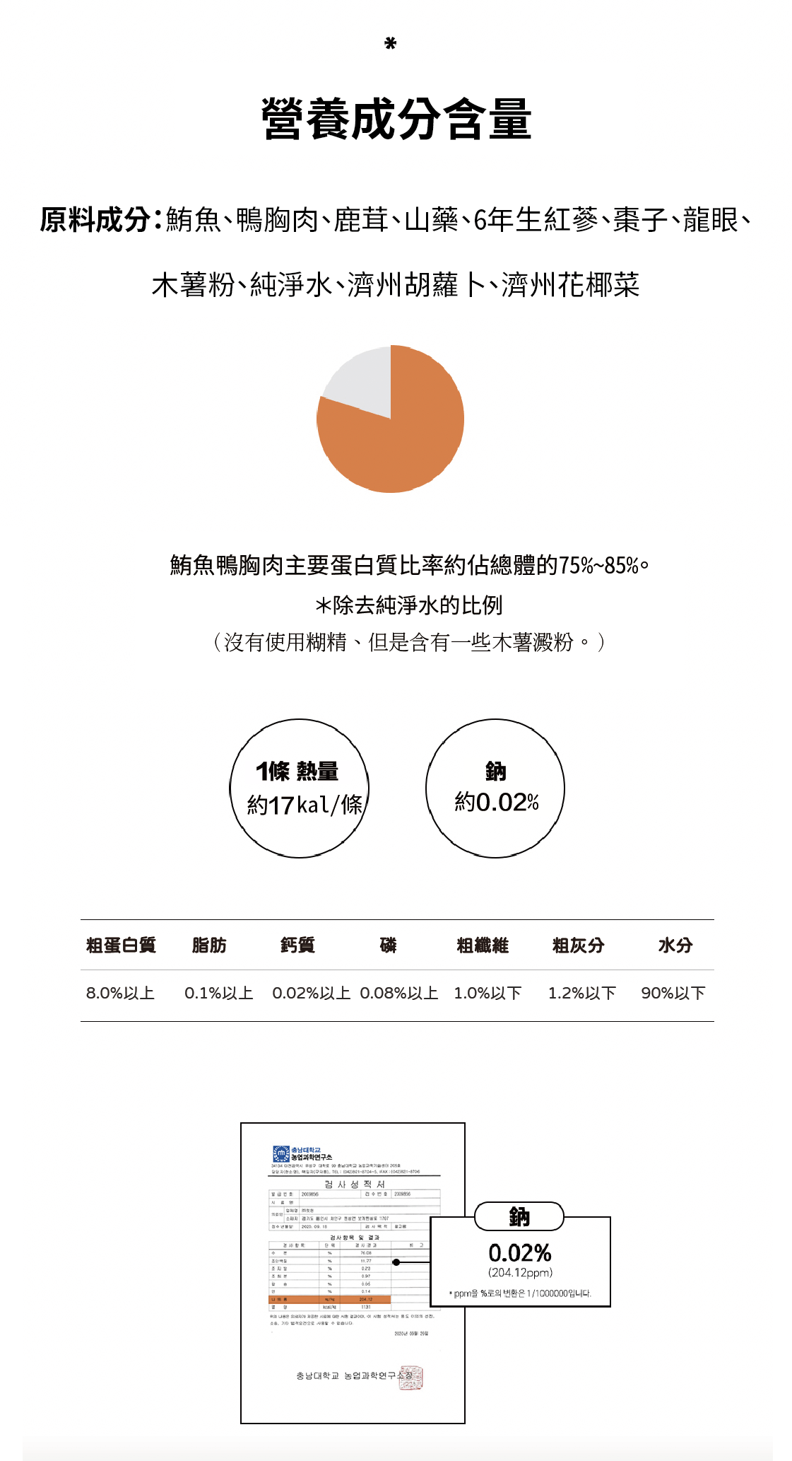 【韓國朝貢】朝貢肉泥犬貓慢燉營養系列