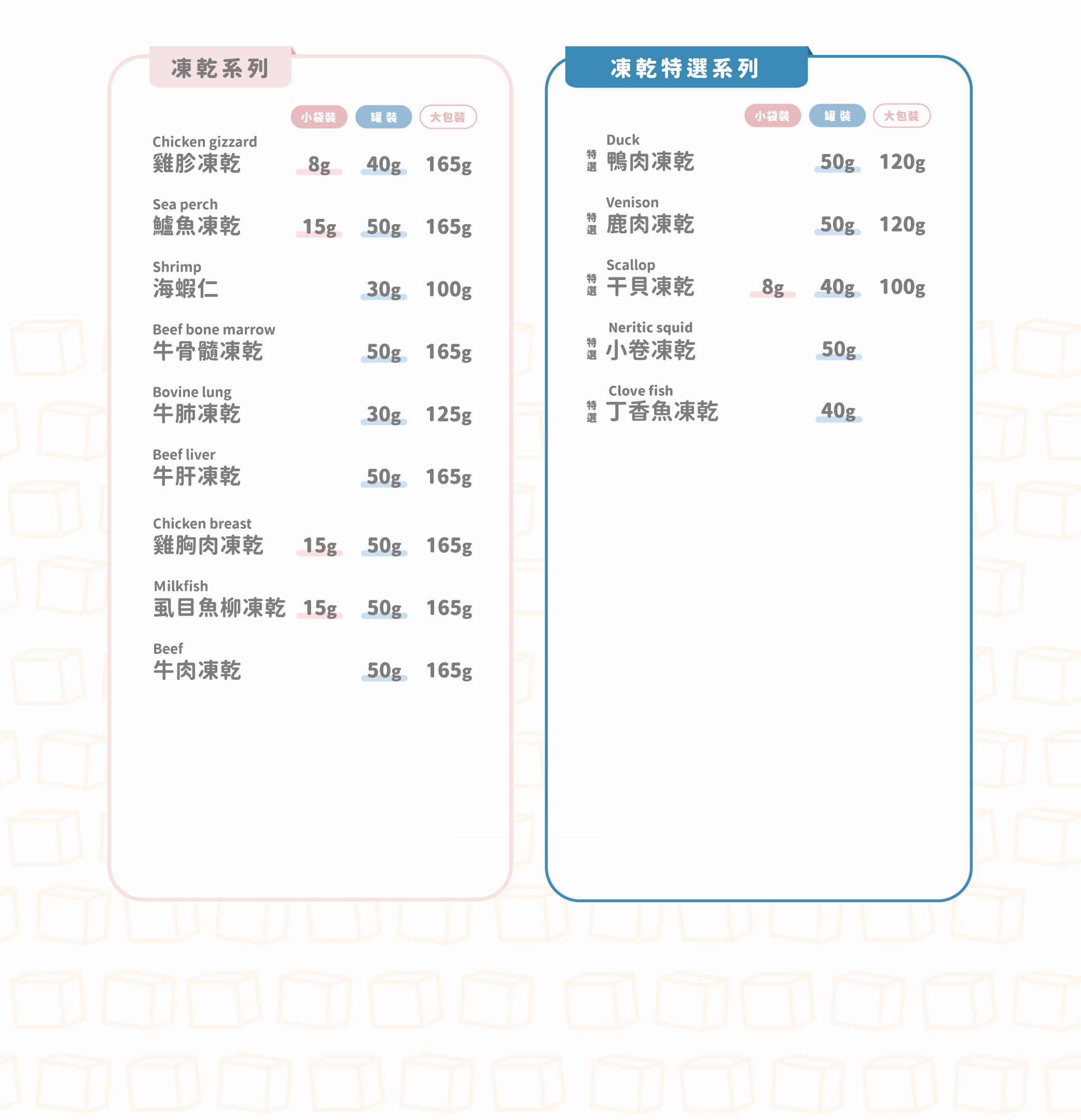 【毛怪樂園】毛怪犬貓凍乾系列 | 罐裝&大包裝