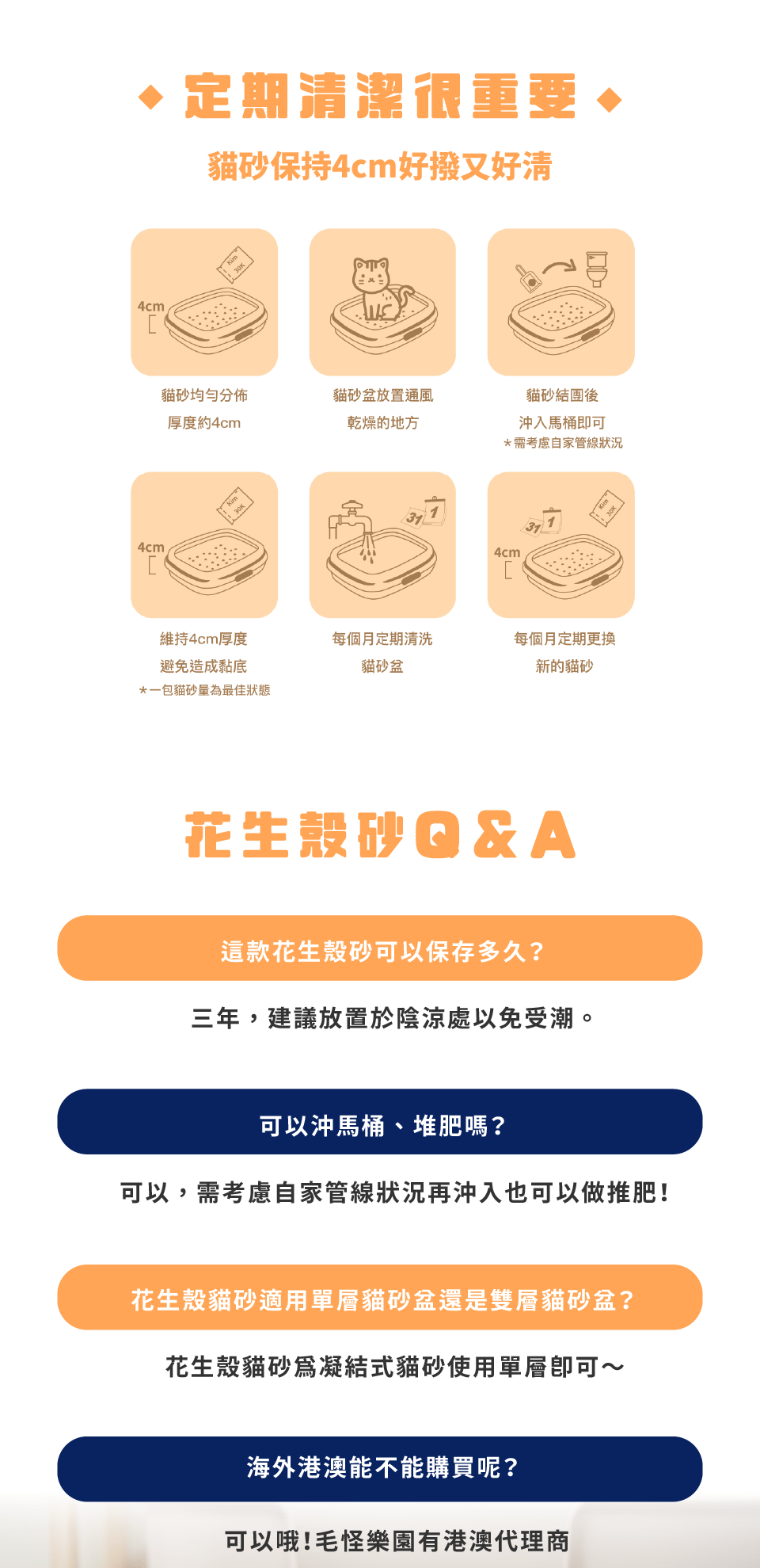 【毛怪樂園】金三萬KIM30K花生殼貓砂系列