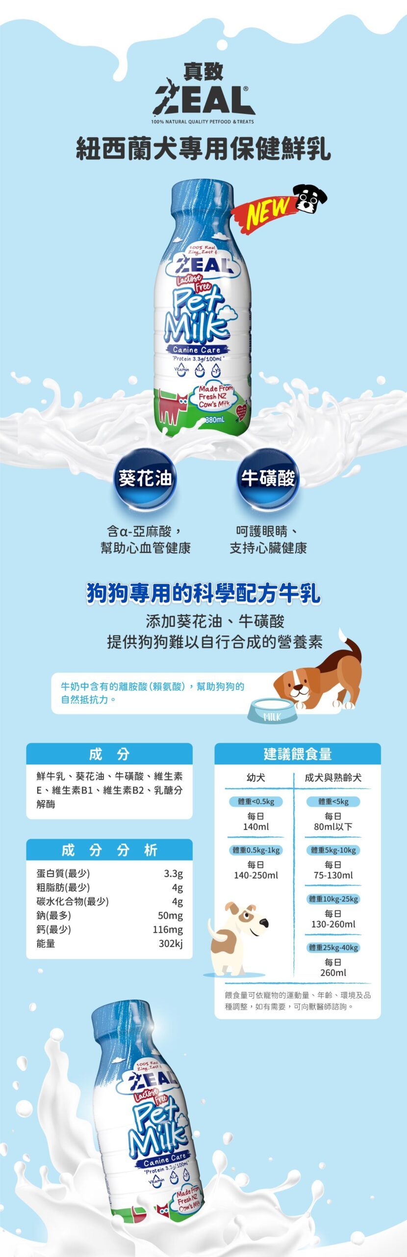 【ZEAL真致】紐西蘭犬貓專用牛奶系列