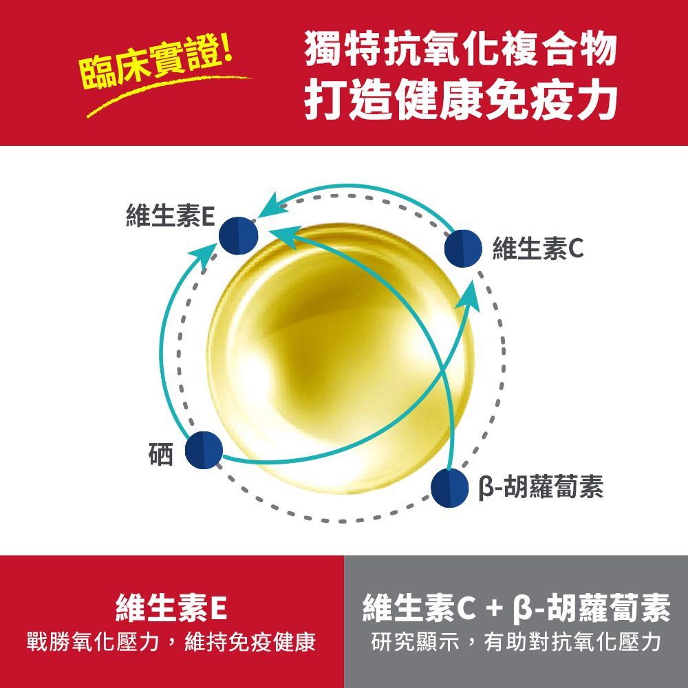 【希爾思】成貓 敏感胃腸與皮膚 | 雞肉與米特調食譜