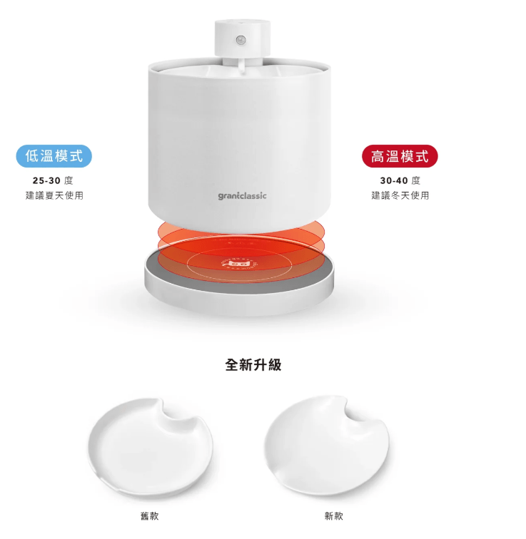 【grantclassic】喝不停 AquaLux 寵物智能陶瓷飲水機