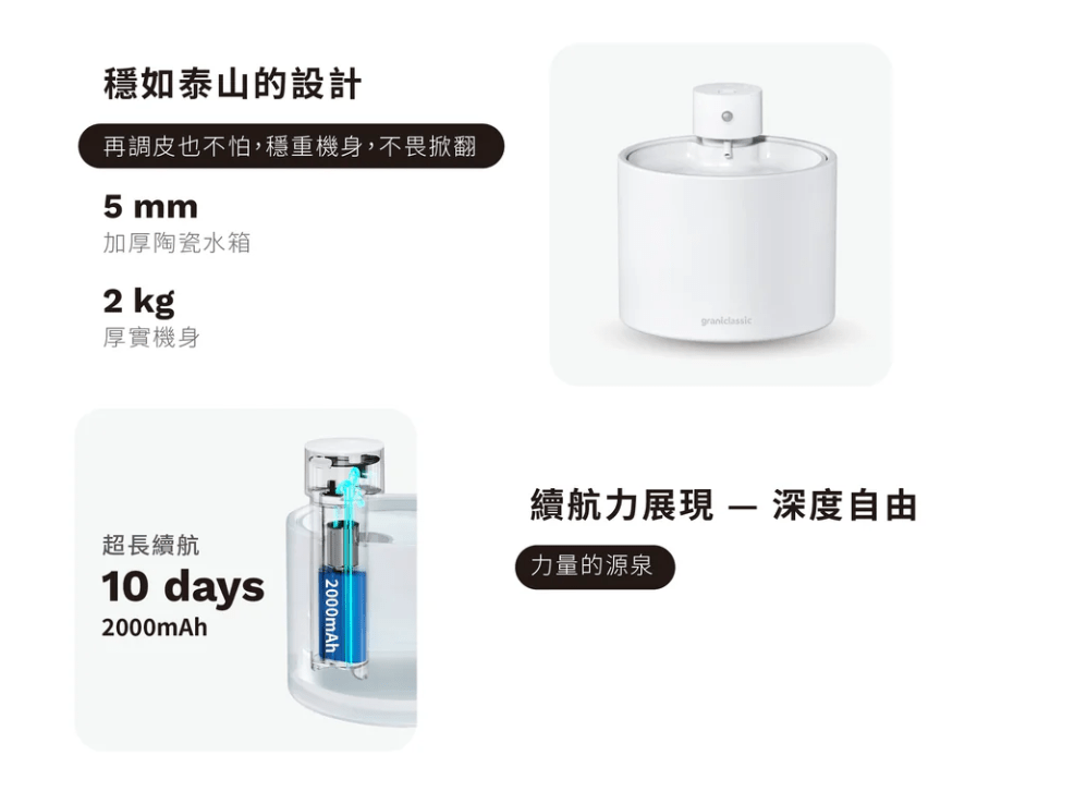 【grantclassic】喝不停 AquaLux 寵物智能陶瓷飲水機